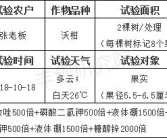 沃柑花芽分化可以用多效唑嗎_091無核沃柑能連續(xù)打兩次多效唑嗎